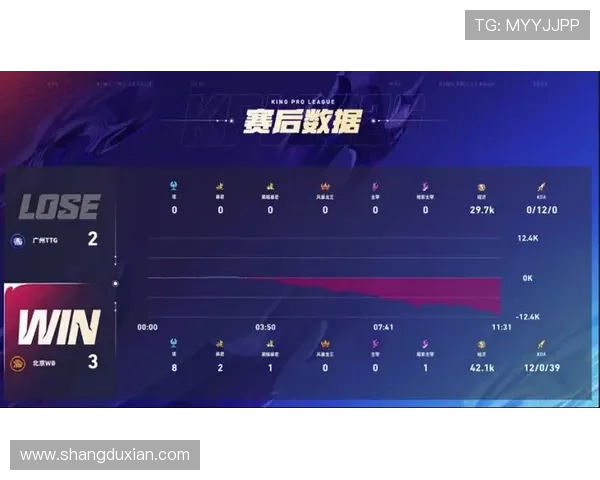 问鼎娱乐网站入口帮助玩家快速找到官方正版游戏资源，避免虚假网站带来的风险与损失
